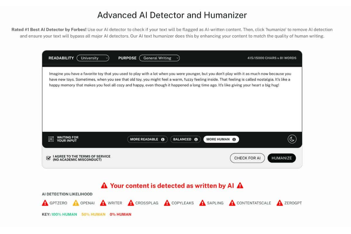 The content was detected as written by AI with Undetectable AI