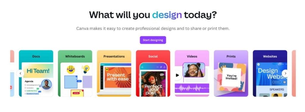 Die 8 besten AI Powerpoint-Generatoren (und ihre Kosten) 8 Canva-Startseite