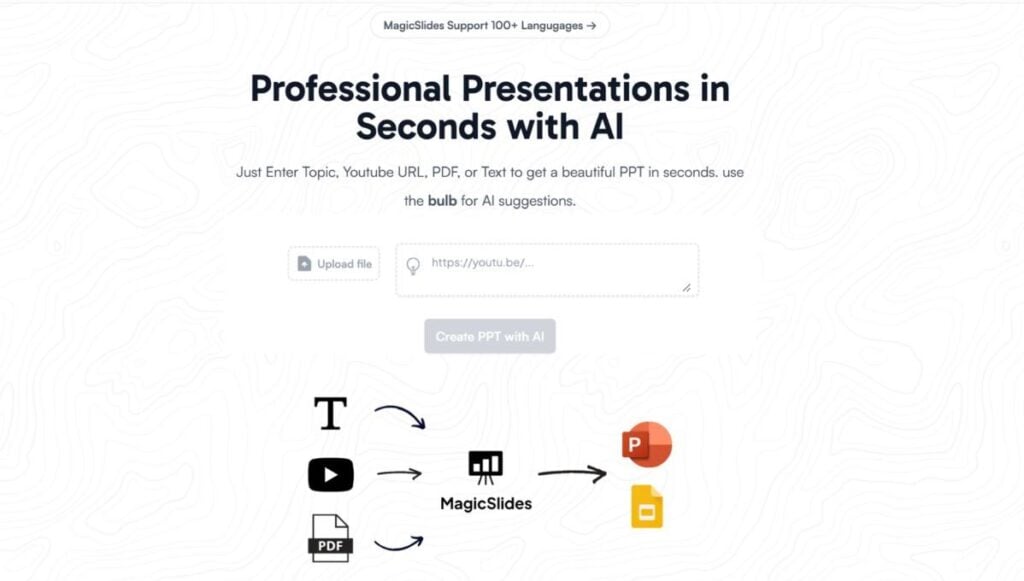 Die 8 besten AI Powerpoint-Generatoren (und ihre Kosten) 4 MagicSlides Homepage