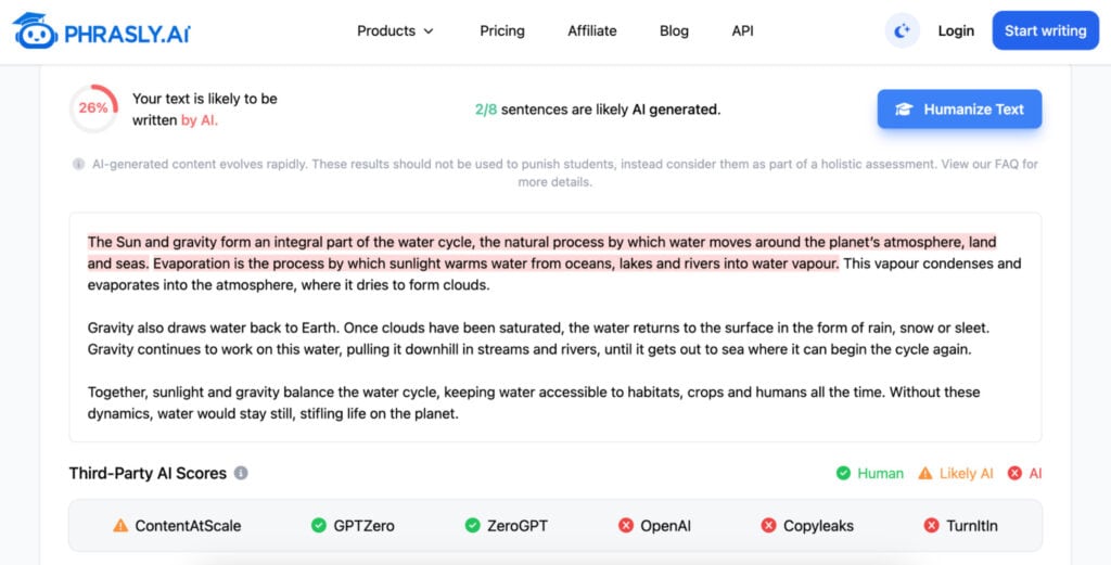 Phrasly AI Überprüfung: Kann es Erkennungstools schlagen? Phrasly AI