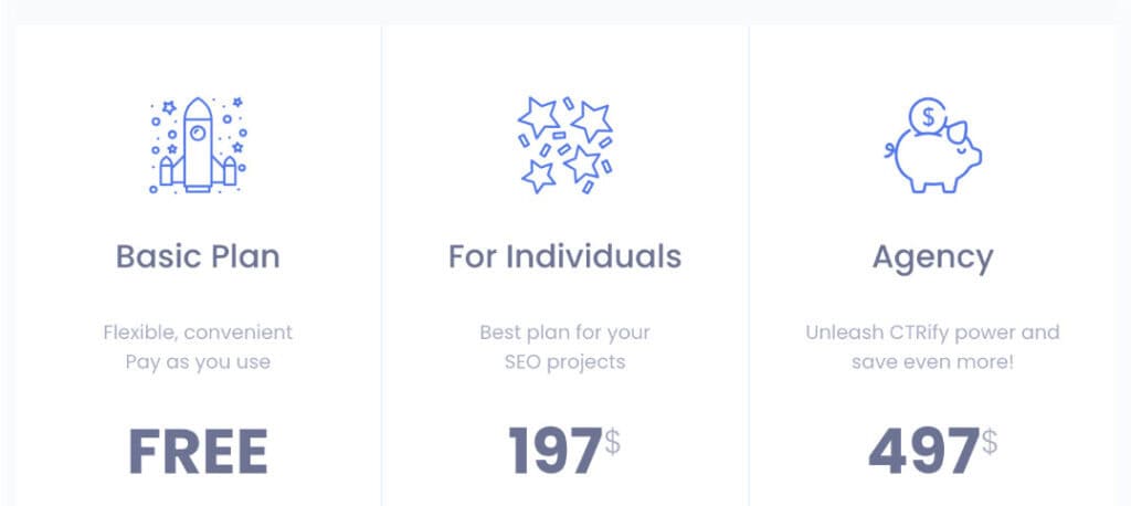Análise do CTRify AI: Explicação sobre o Link Building com IA 4 Revisão do CTRify AI: Explicação do CTRify sobre o Link Building Alimentado por IA