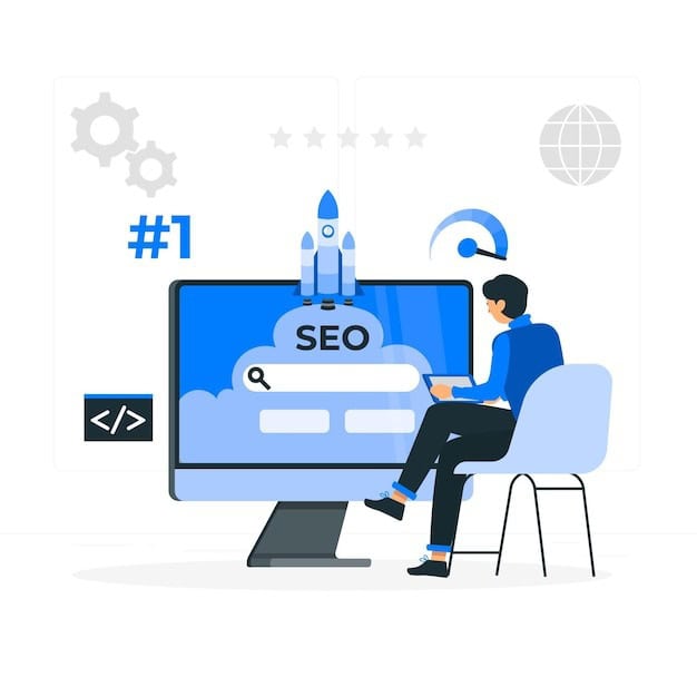 1. SEO Writing