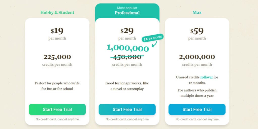 Sudowrite Review: Is It Worth It for Writers? sudowrite