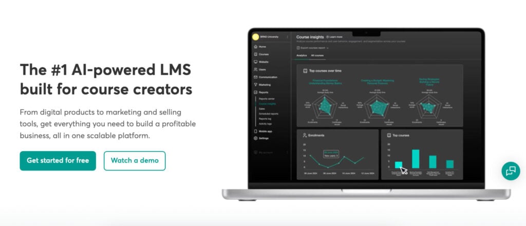 LearnWorlds Review: Is It Worth It for Course Creators? 2 What Is LearnWorlds AI?