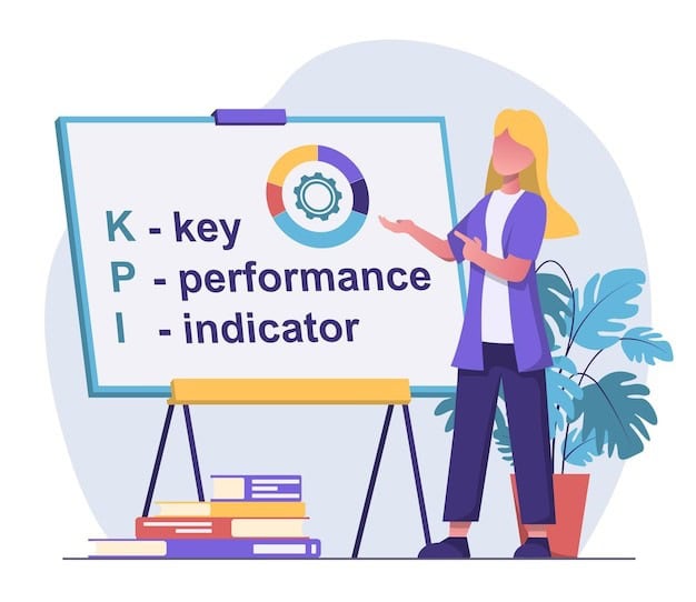 5 strategie di marketing collaudate per la crescita dell'azienda 11 KPI