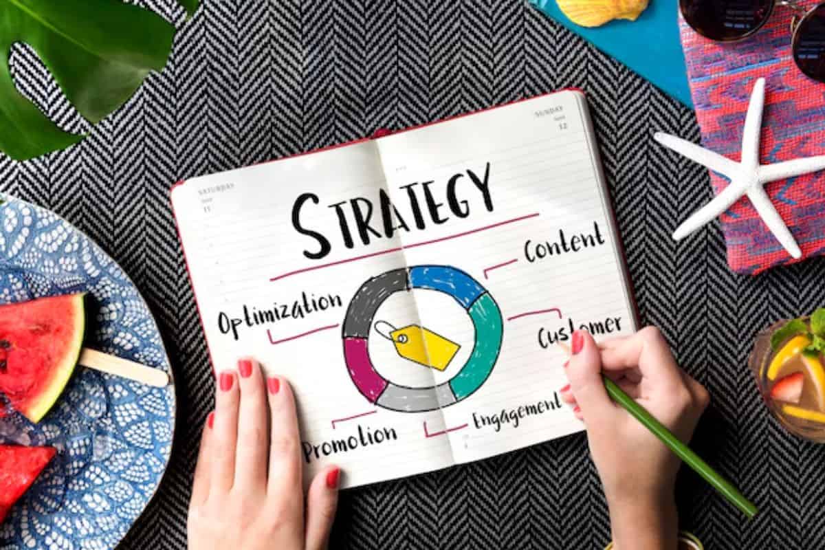 strategie di marketing