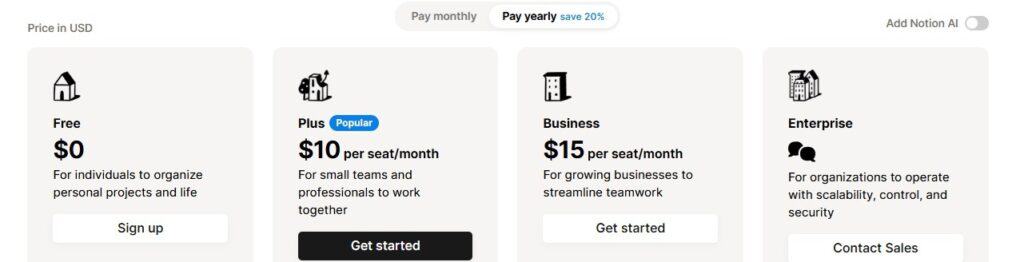 Pricing