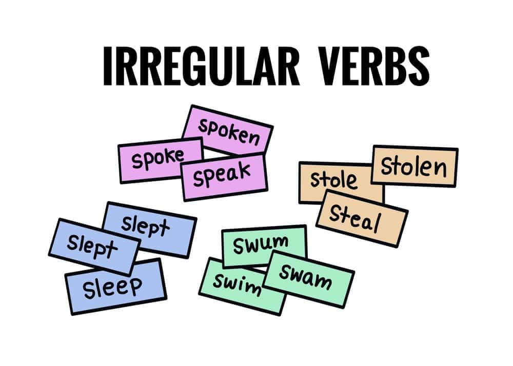 What Are Irregular Verbs? List & How to Use Them verbs