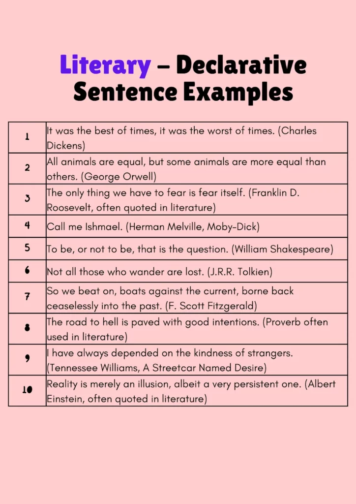 What Is a Declarative Sentence? Definition & 50+ Examples declarative sentence