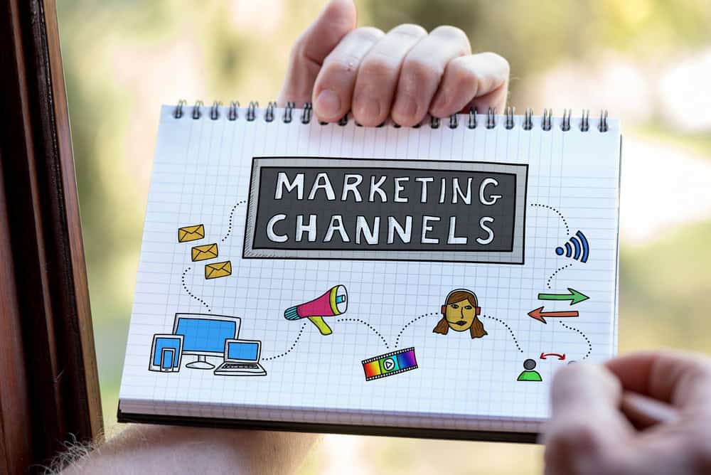 Was sind Marketing-Kanäle? Arten und beste Strategien