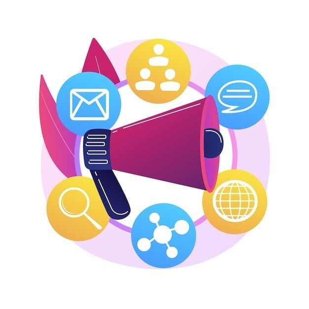 Was sind Marketing-Kanäle? Arten und beste Strategien für Marketingkanäle