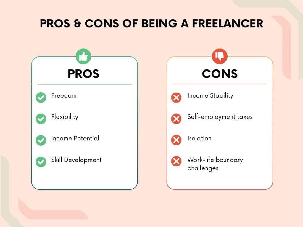 What Is a Freelance Job? How It Works & Where to Find One freelance job