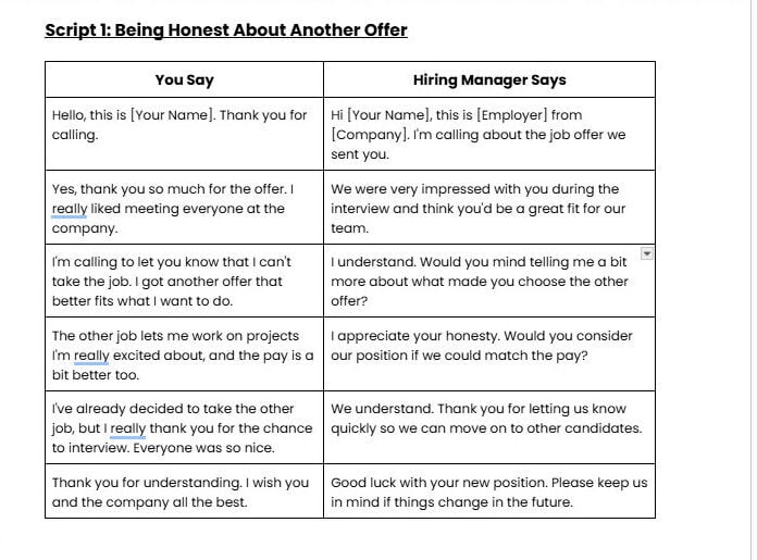 How to Decline a Job Offer: Email, Letter & Phone Scripts 11 Script showing a candidate’s point of view and a hiring manager's response declining due to another offer