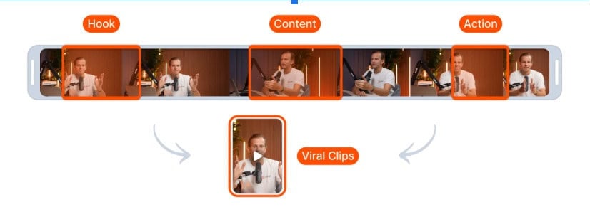 10 AI Tools for Video Editing: Best Picks for 2025 ai tools for video editing