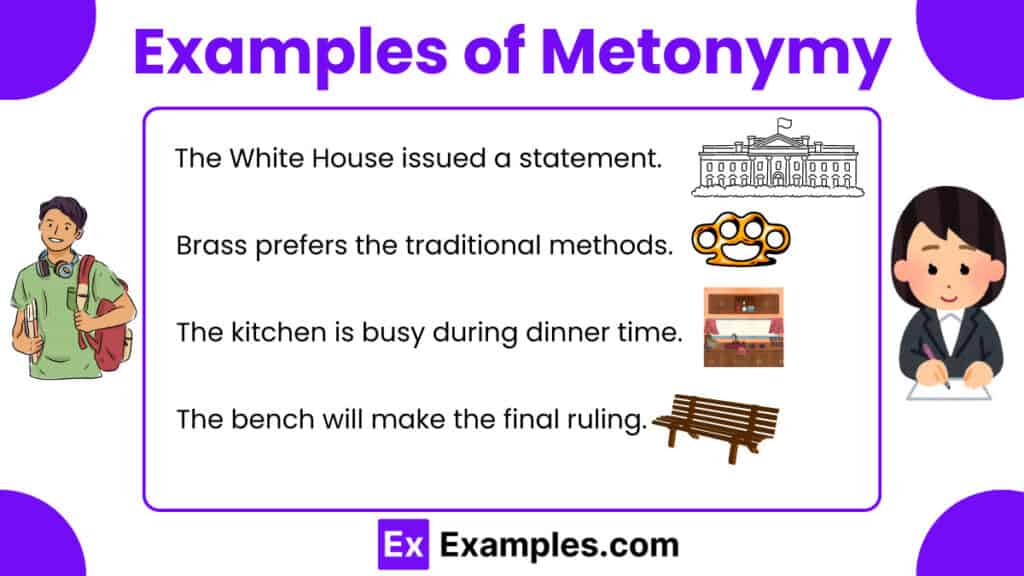 Metonymy: Definition, Examples & How It Works metonymy
