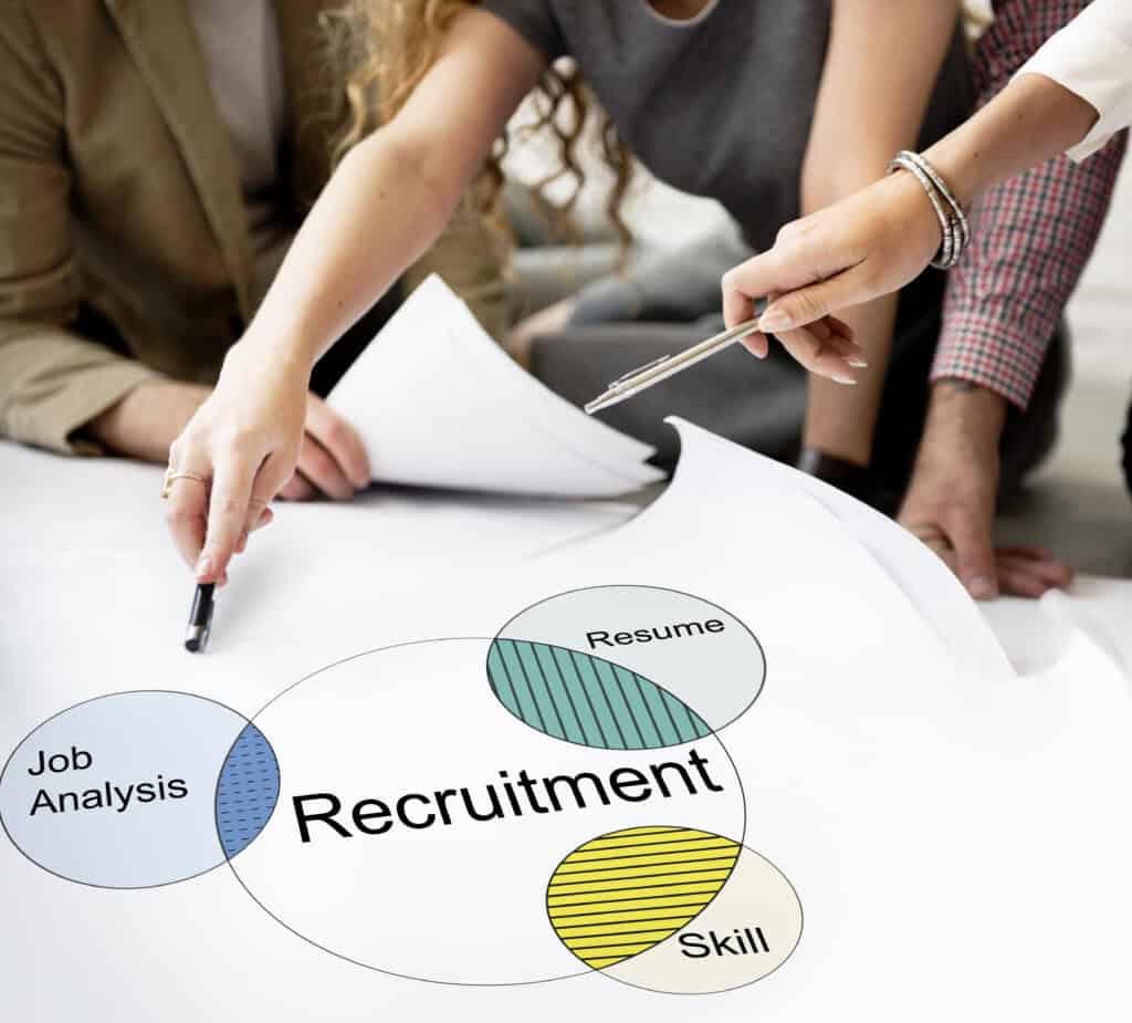 Como se tornar um recrutador: Dicas e trajetória de carreira 4 Como se tornar um recrutador: Carreira e dicas de como se tornar um recrutador