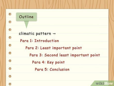 Descriptive Essay: Format, Tips & Sample Topics descriptive essay