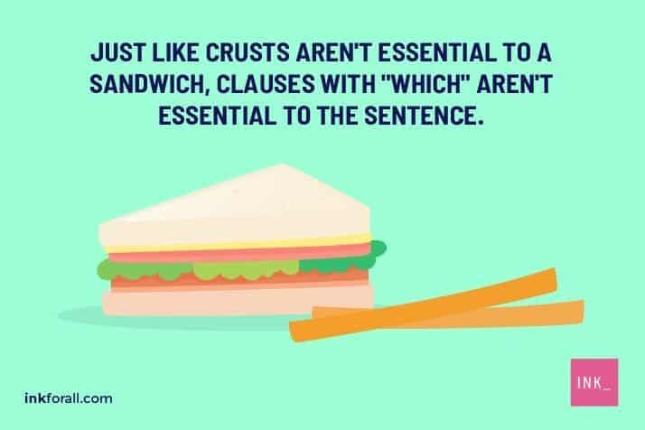 That vs Which: When to Use Each & Examples that