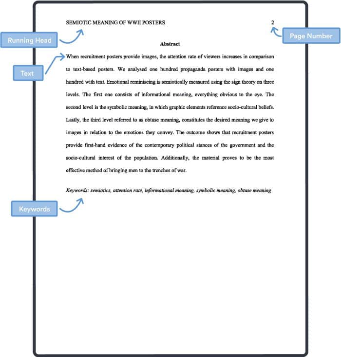 How to Use APA Format Correctly apa format