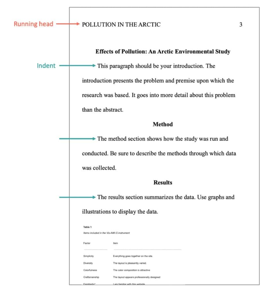 How to Use APA Format Correctly apa format