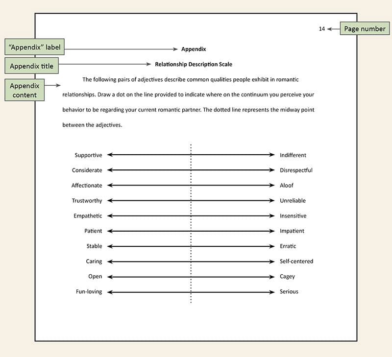 How to Use APA Format Correctly apa format