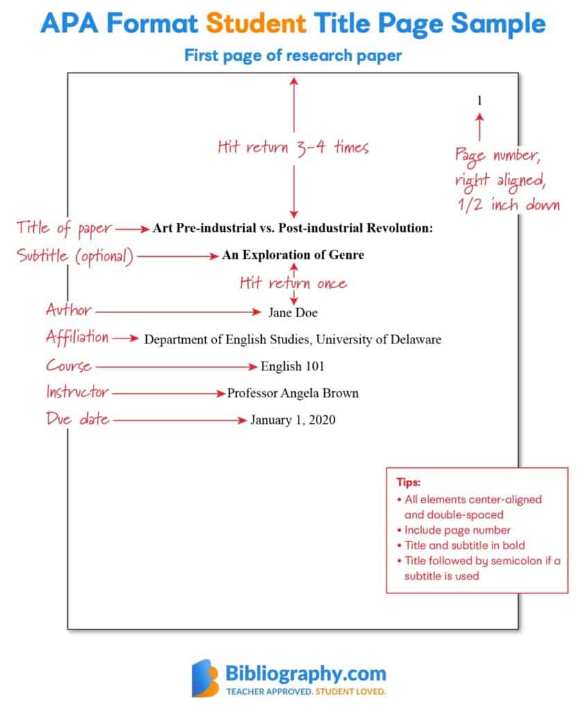 How to Use APA Format Correctly apa format