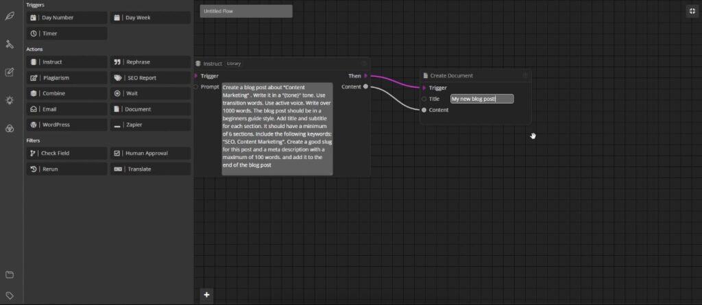 Análise do ContentBot AI: Recursos, preços, prós e contras da análise do contentbot ai