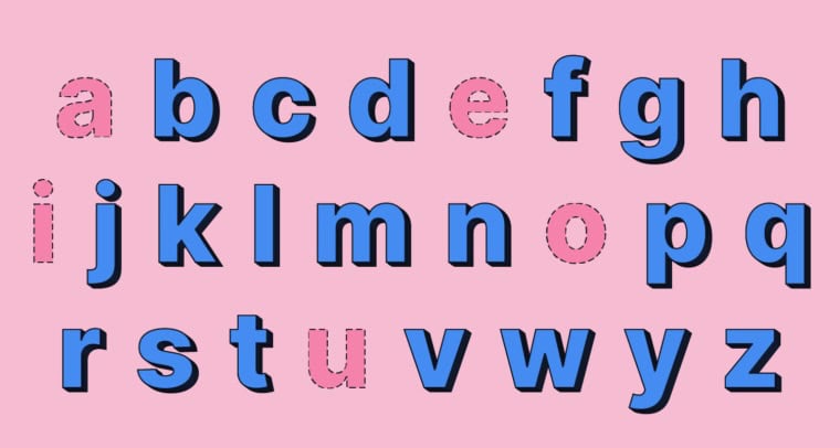 What Is a Constant in Grammar? Explained Simply what is a constant in grammar