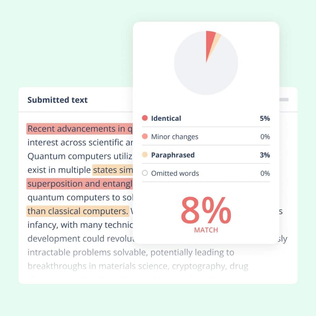 QuillBot Review: Paraphraser, Grammar Checker & More quillbot review