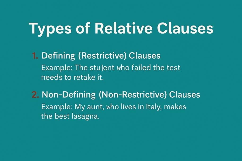 What Is a Relative Pronoun? Definition, List & Examples relative pronoun