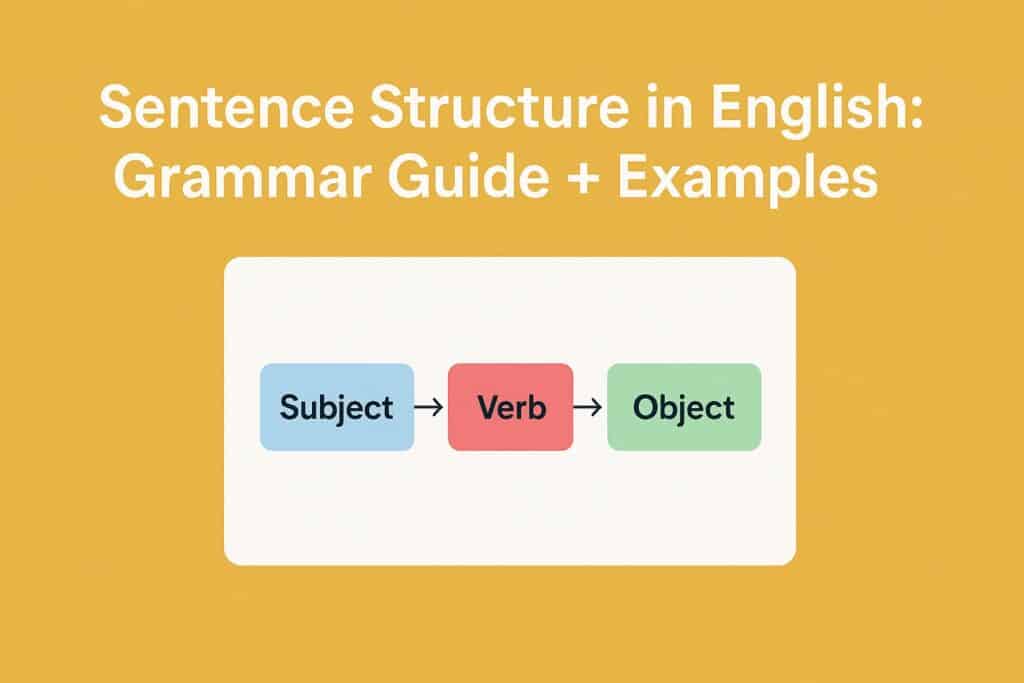 Struttura della frase in inglese: Guida grammaticale + esempi 2 Struttura della frase in inglese: Guida grammaticale + esempi di struttura della frase