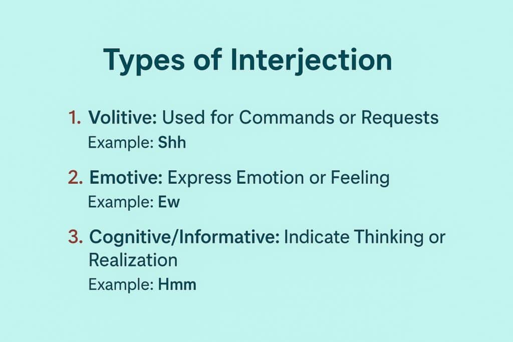 Explicación de las interjecciones: Significado y ejemplos interjección
