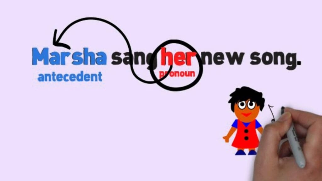 Antecedents: What They Are and How to Use Them antecedents