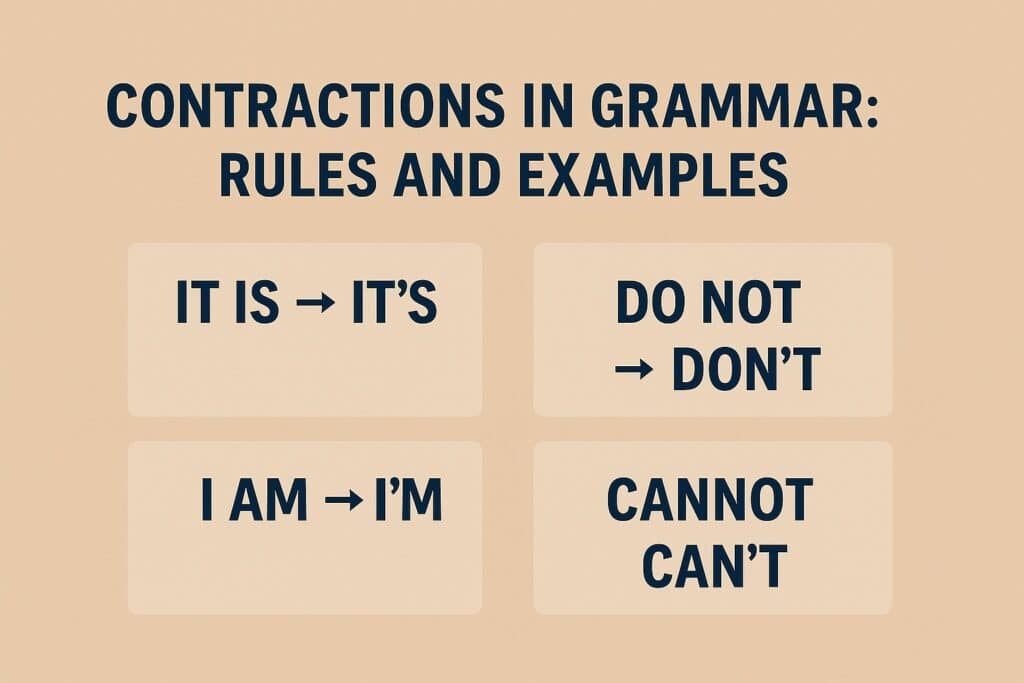 Contractions Grammar: Rules and Examples contractions grammar