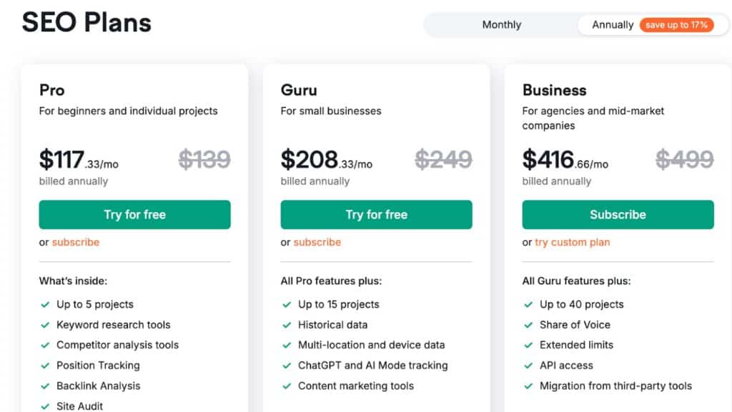 Semrush SEO Content Template Review : Guide complet semrush