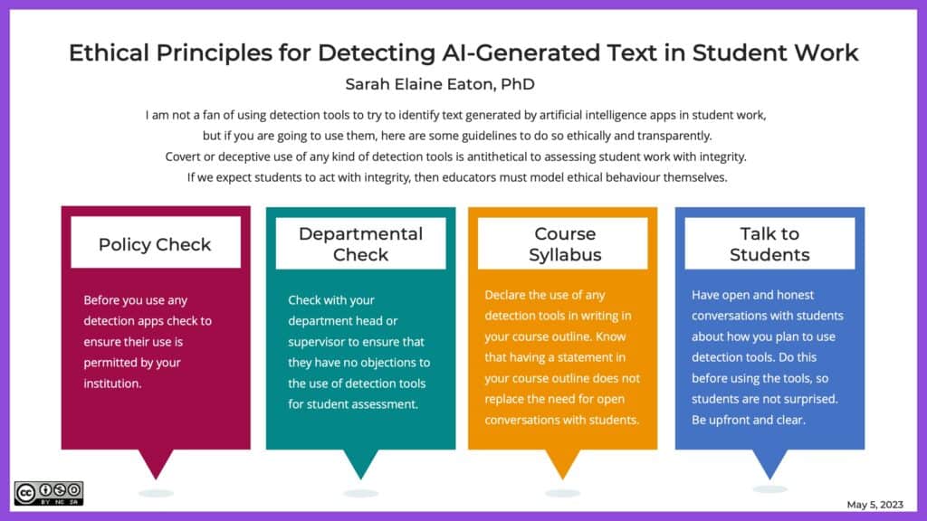 Can Colleges Detect ChatGPT? Detection Methods 2025 can colleges detect chatgpt