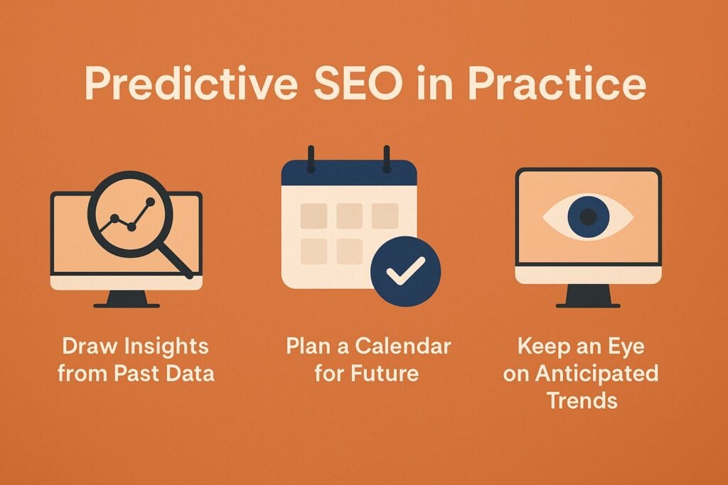 Qu'est-ce que le référencement prédictif et comment fonctionne-t-il ? predictive seo