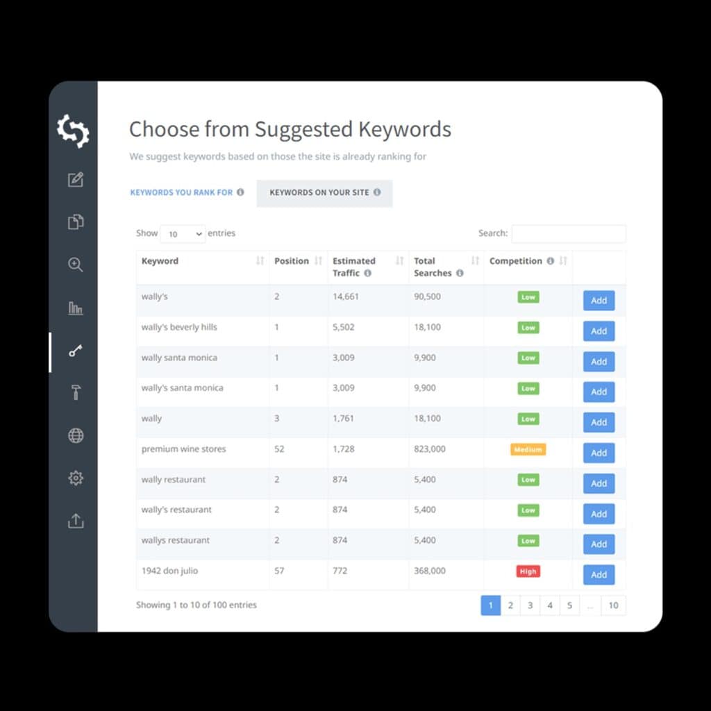 Análise do SEOptimer: Detalhamento completo da ferramenta de SEO 8 Captura de tela do SEOptimer Keyword Suggestions