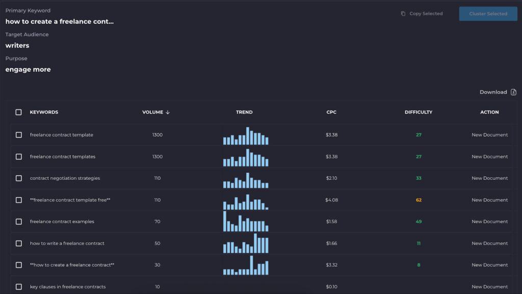 InkforAll AI Content Shield Detector Review: Full Guide inkforall ai