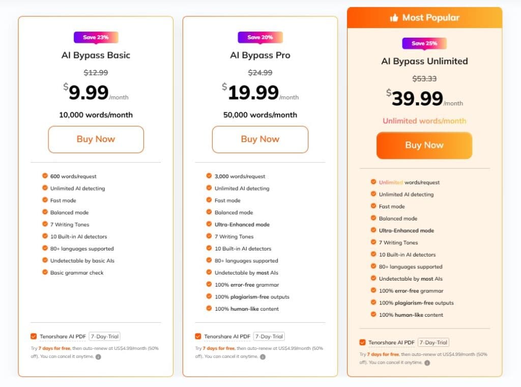 Screenshot of Tenorshare pricing