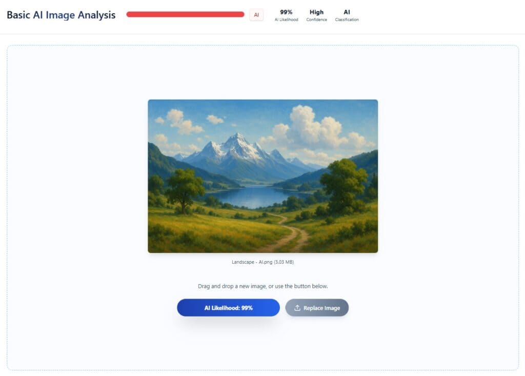 TruthScan para empresas: Como funciona a detecção de IA corporativa truthscan para empresas