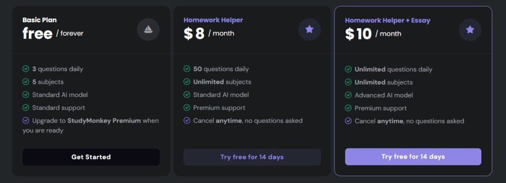 Análise do StudyMonkey: o que os alunos devem saber antes de usá-lo 5 Análise do StudyMonkey: o que os alunos devem saber antes de usá-lo Análise do StudyMonkey