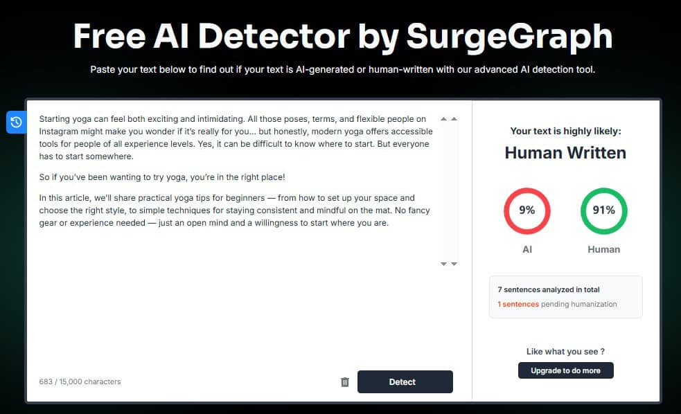 Análise do SurgeGraph: vale a pena o preço em 2025? Análise do SurgeGraph