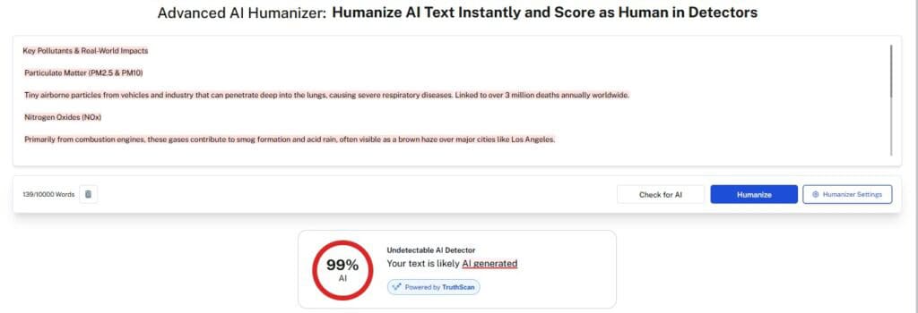 Gamma AI Review: What You Should Know gamma ai review