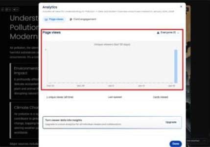Gamma AI Review: What You Should Know gamma ai review