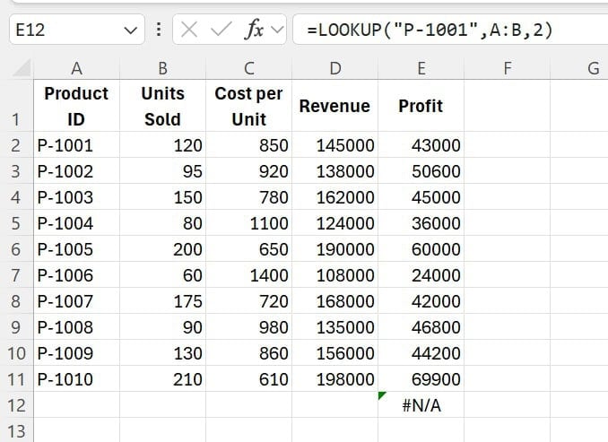 Formules Excel et Google Spreadsheet que vous ne pouvez pas vous permettre d'ignorer 11 Formules du tableur Excel et Google que vous ne pouvez pas vous permettre d'ignorer formules du tableur