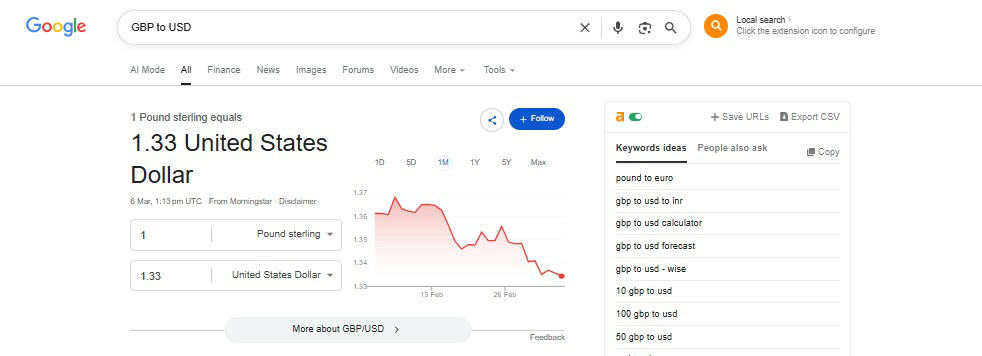 Quick Pounds to Dollars Conversion Made Simple pounds to dollars